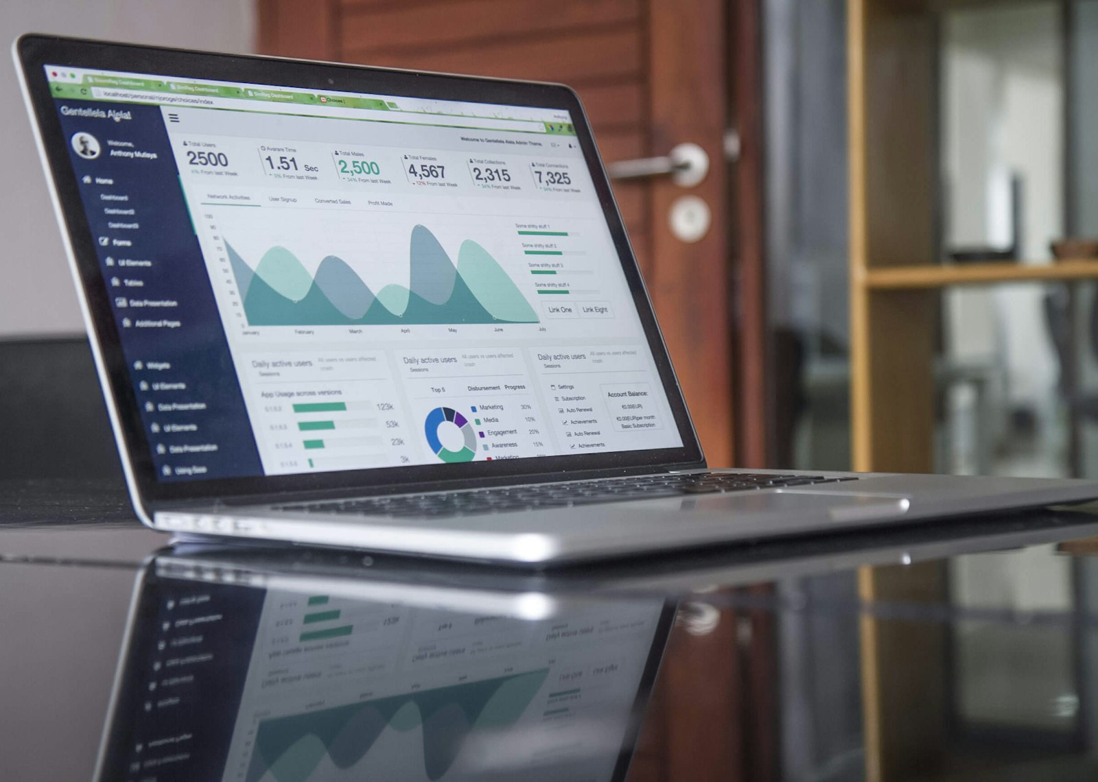 SEO & Organic Growth