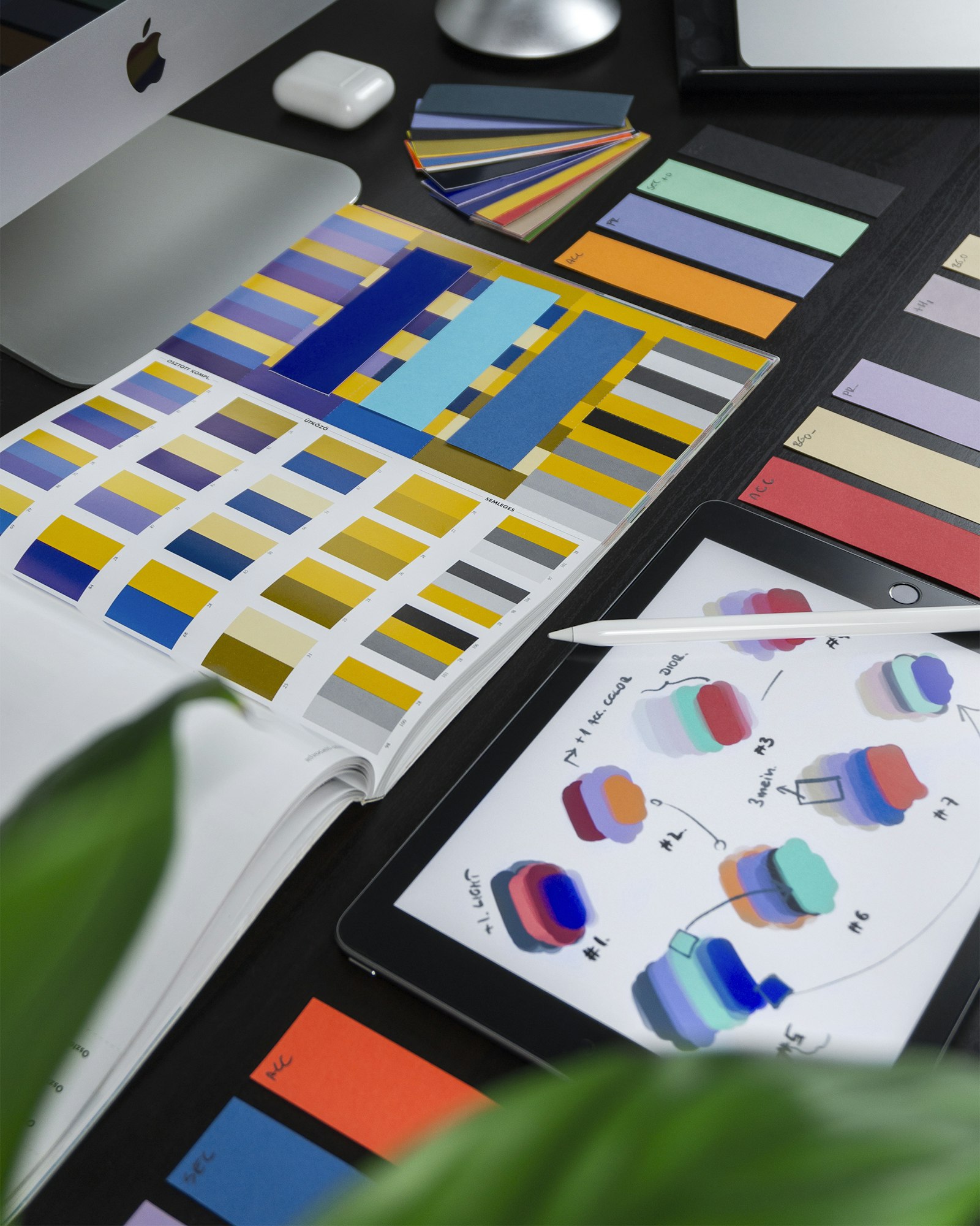 Motion identity concept
